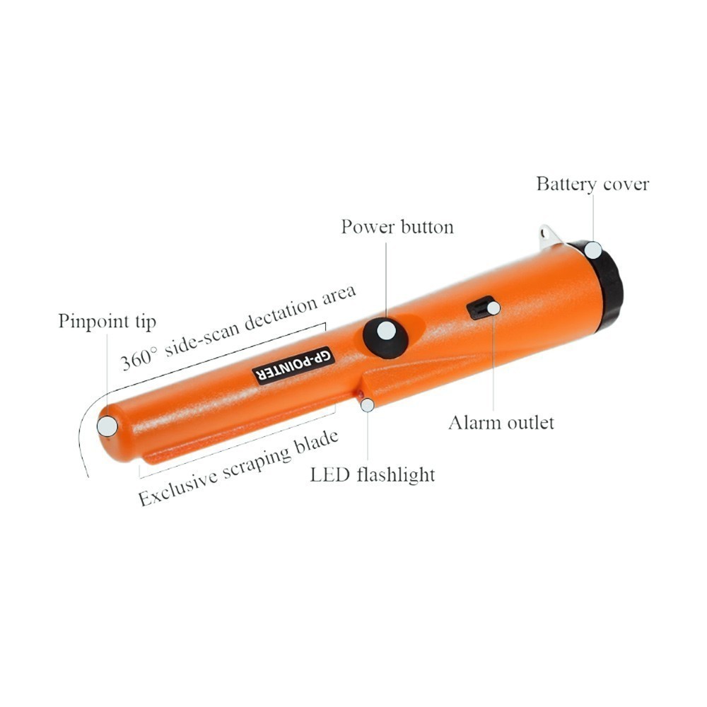 Metal Detector HandHeld Pinpointer Pointer Probe Waterproof Sensitive Tester US