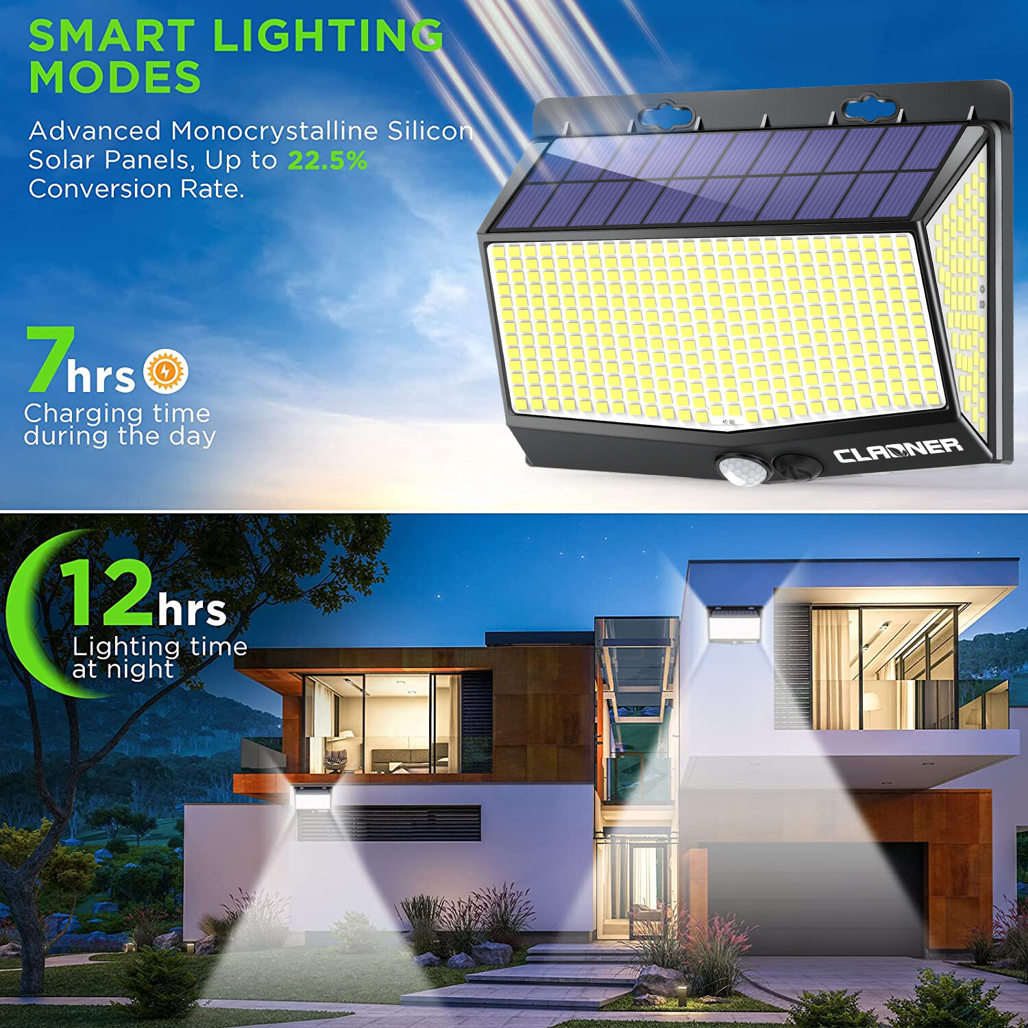 468 LED Solar Powered PIR Motion Sensor Lights Outdoor Garden Security Wall Lamp