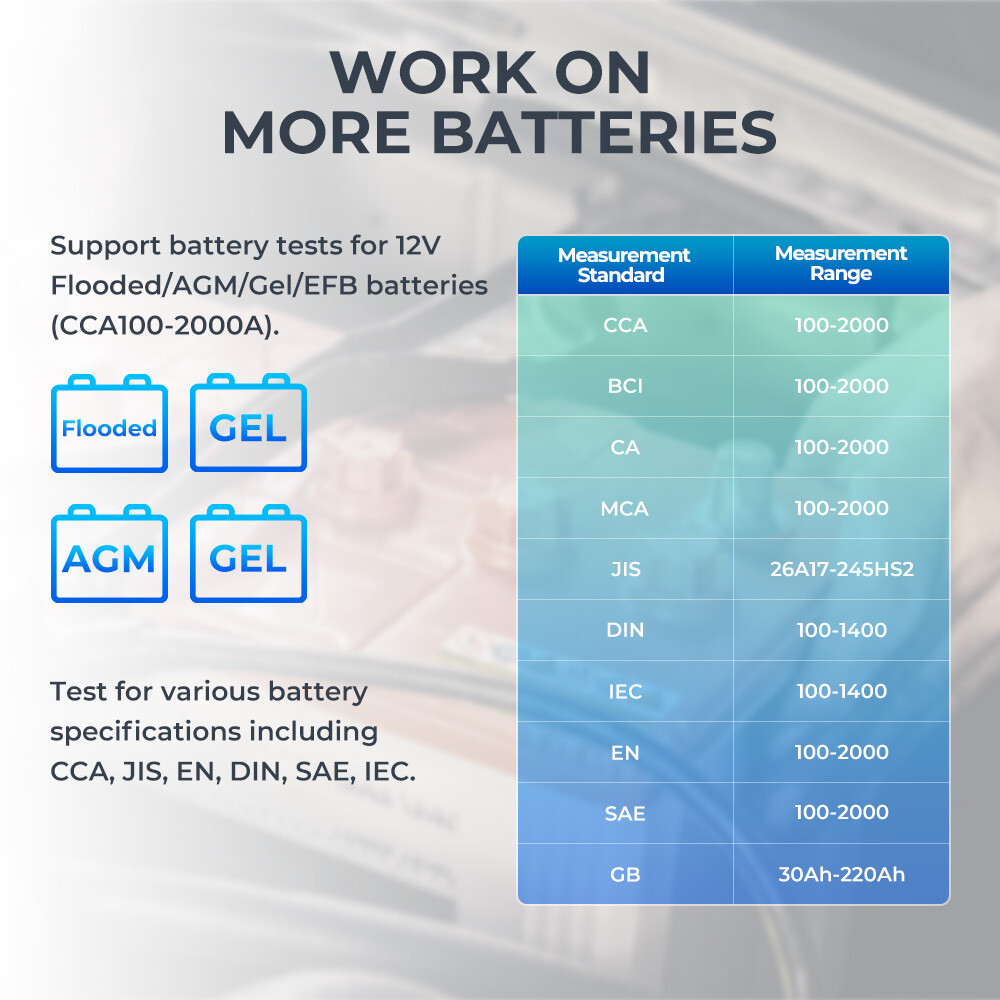 BT600 TOPDON High-Precision Battery Tester with Built-in Printing Function