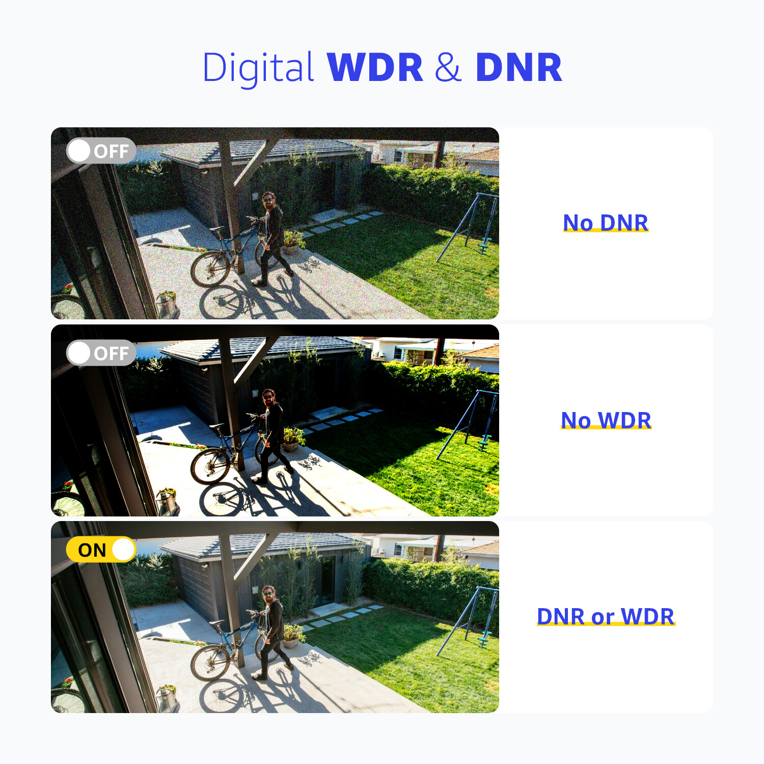 ANNKE 8CH 3K 5MP Lite DVR 1080P Outdoor CCTV Security Camera System AI Detection