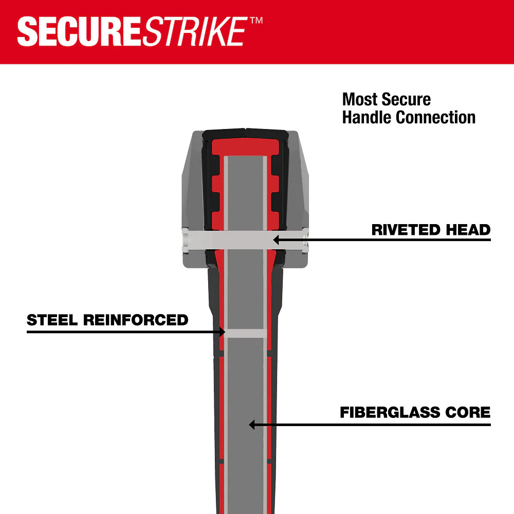 Milwaukee 48-22-9331 8 lb Sledge Hammer