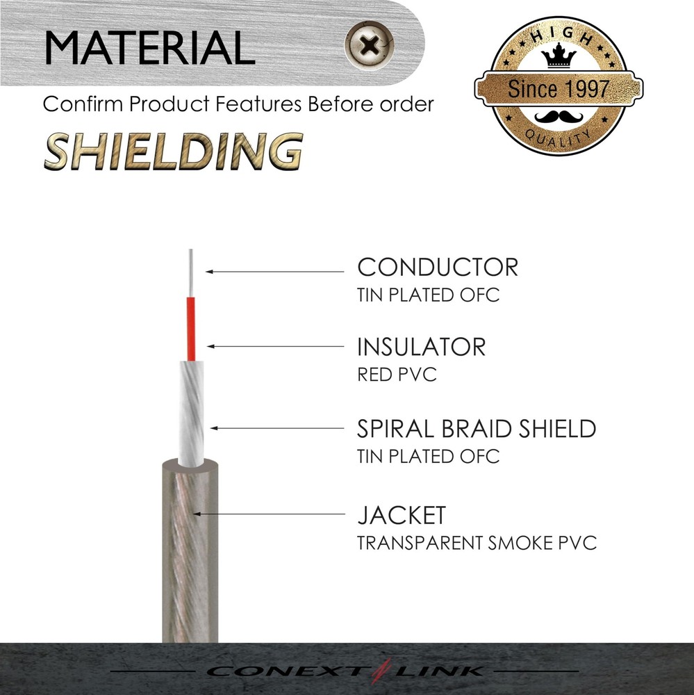 Conext Link Audio RCA Interconnect Cable Patch 1.5FT, 3 Pack, Transparent