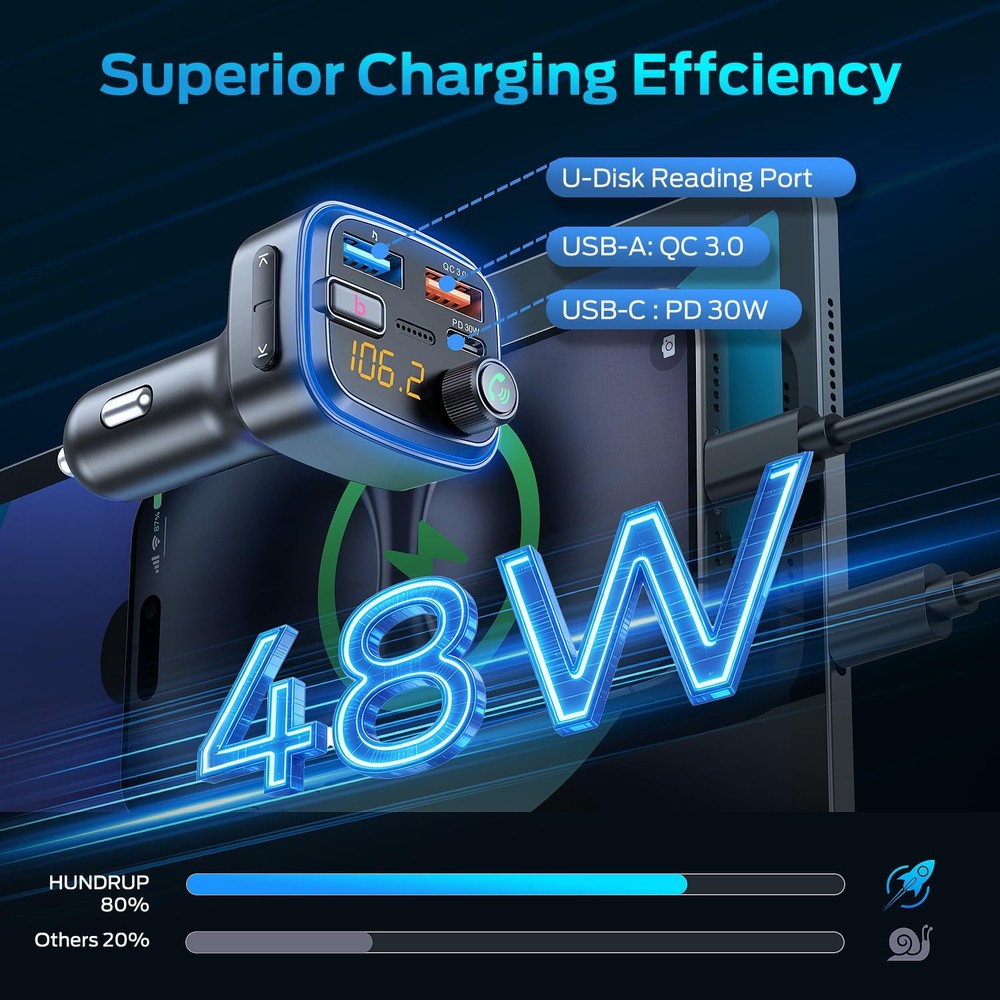 Adaptador Bluetooth 5.4 para coche, transmisor FM inalámbrico de carga rápida