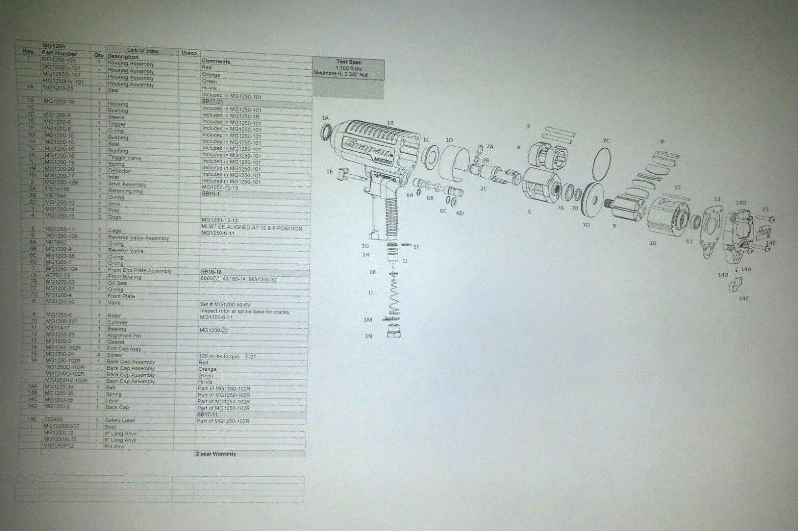 SNAP ON MG1200 OR MG1250 TUNE UP KIT WITH BEARINGS FOR 3/4" DRIVE MODELS