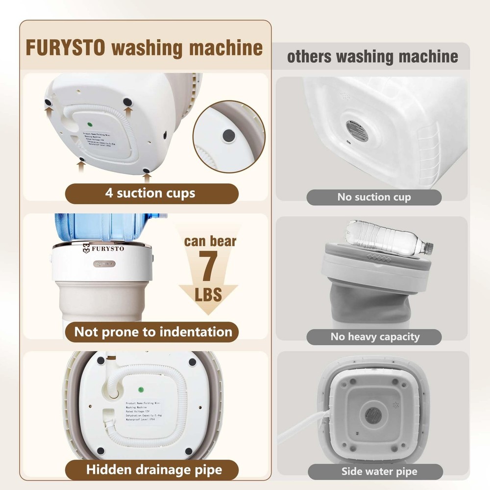 Foldable Portable Washing Machine Upgraded with Spin Basket,16L Mini Laundry Mac