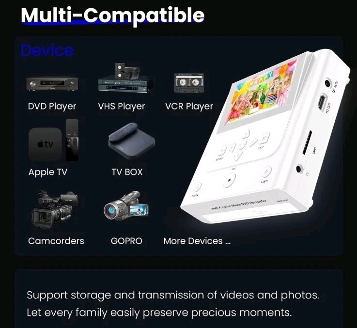 Clairviews DVD Recorder- Brand New