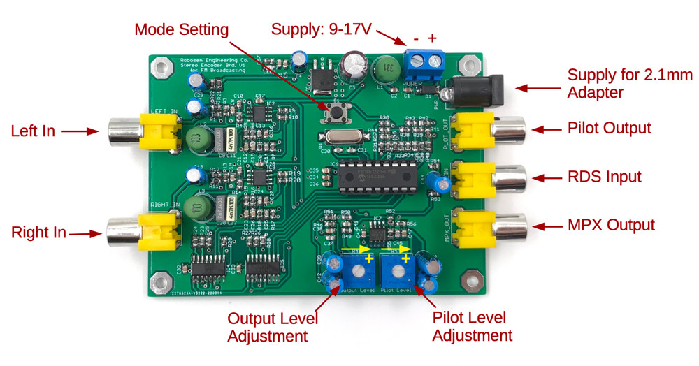 FM Stereo Encoder Module HQ for PLL FM Transmitter Broadcasting High Quality MPX