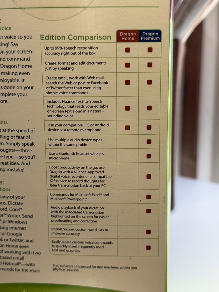 Dragon Naturally Speaking NewHome Edition Speech Recognition Version 12