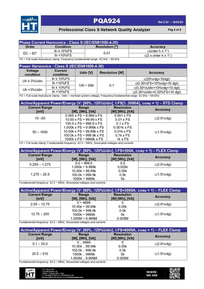 HT Instruments PQA924 Power Quality & Energy Analyzer 3-Phase PQA 6000A Class S