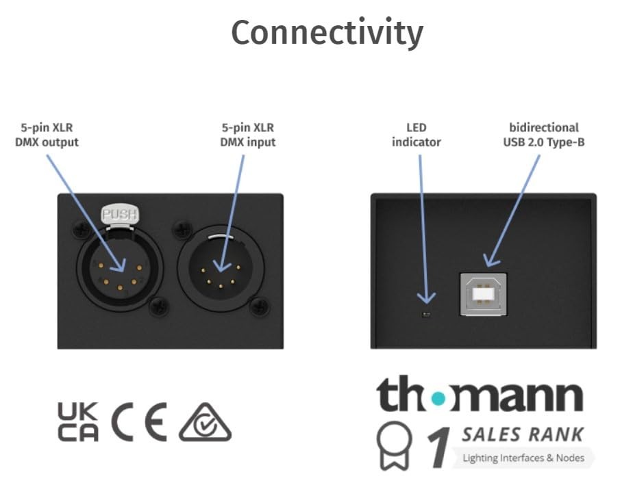 ENTTEC DMX USB Pro 512-Ch USB DMX Interface
