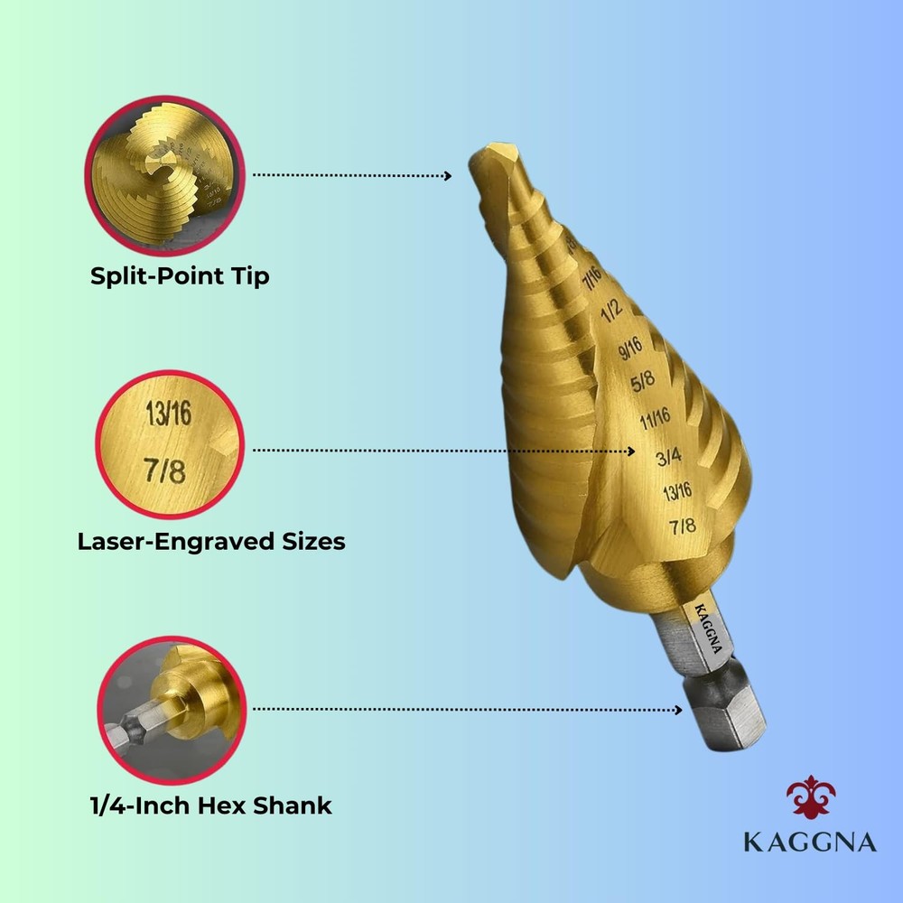 KAGGNA Step Drill Bit Set, Titanium Coated Bits, 3 Pcs, Spiral Grooved...