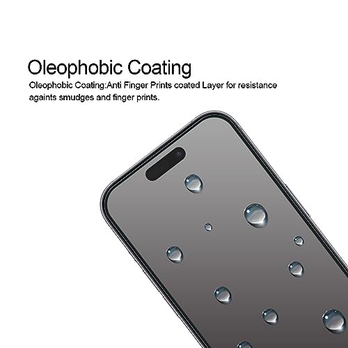(2 Pack) Anti Glare (Matte) Screen Protector Designed for iPhone 15 Pro (6.1