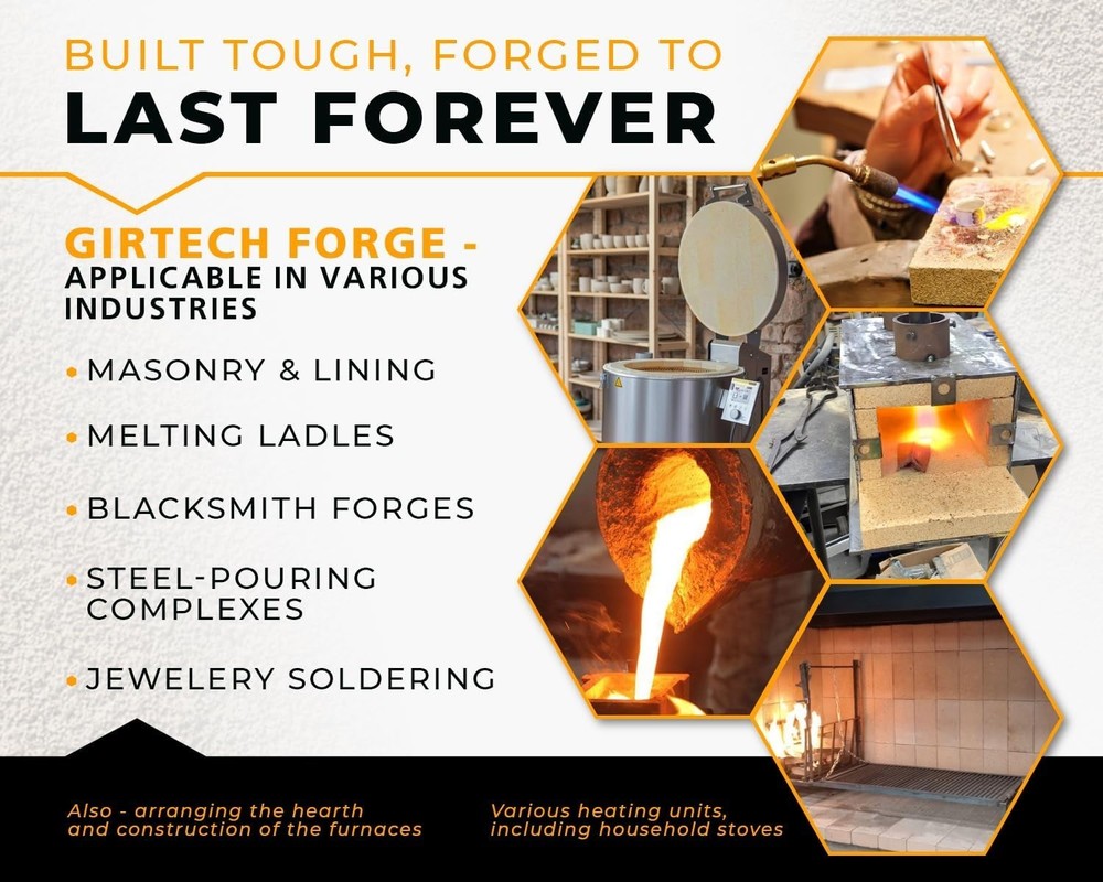 Heavy Duty Refractory Fire Bricks for Forge 3200F - Pack of 2 Extra High Temp...