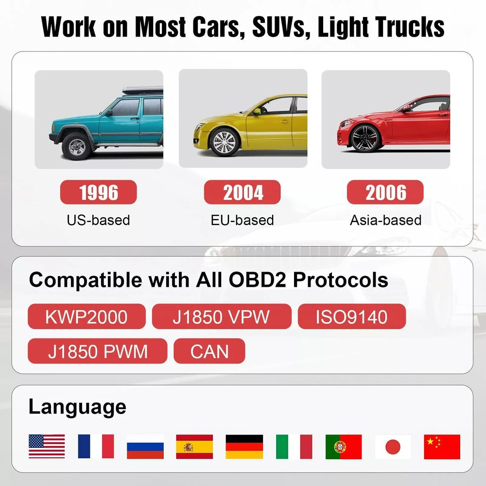 Car OBD2 Scanner OBDII Code Reader Check Engine Fault Diagnostic Tool For Toyota