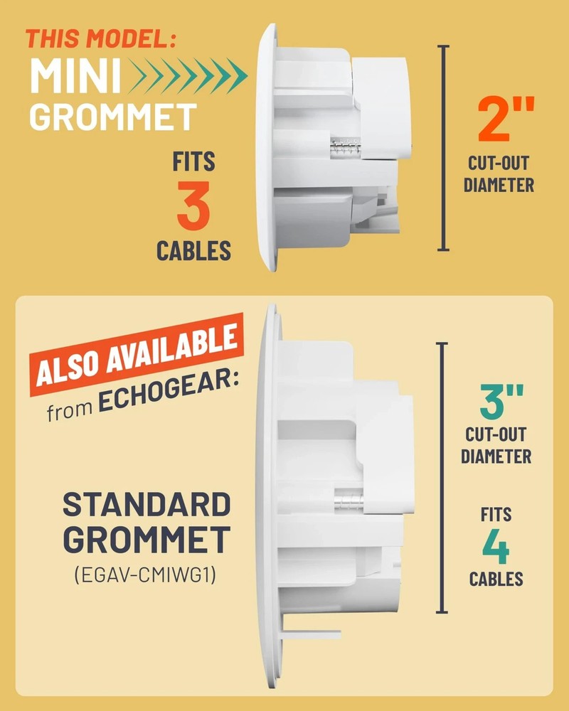 ECHOGEAR Wall Cable Hiders Cord Management 2.25" Mini w/Drill Hole Tool - 2 Pack