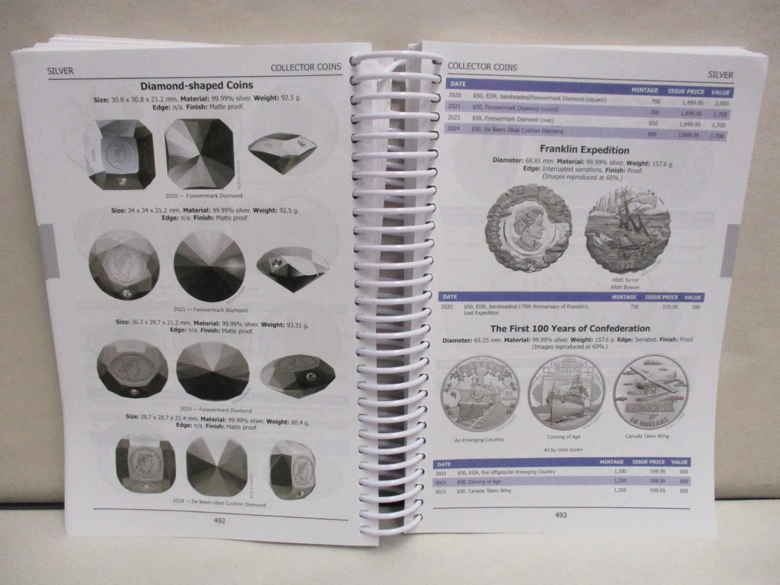2025 2026 Coins of Canada 43rd Edition by J.A. Haxby and R.C. Willey Value Guide