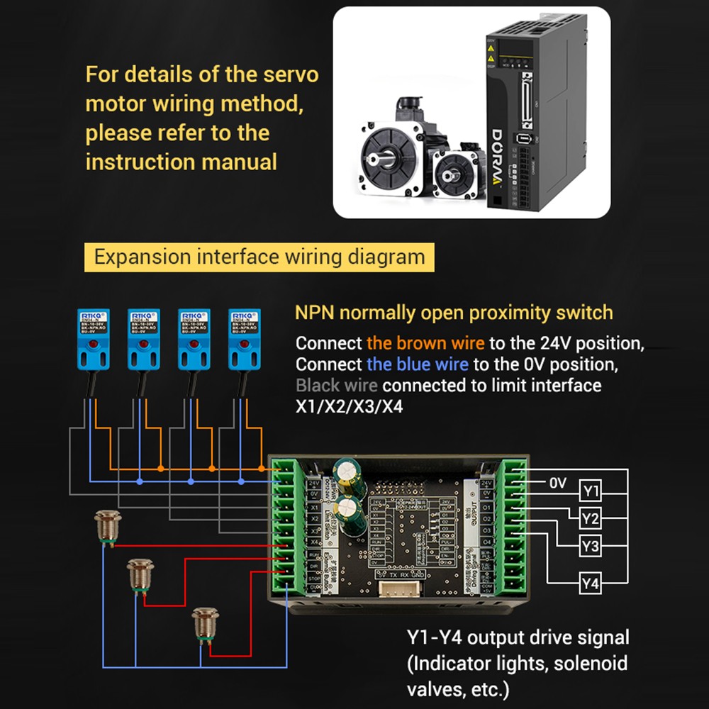 SMC05 Stepper Servo Motor Pulse Controller with Forward/Reverse Speed Control