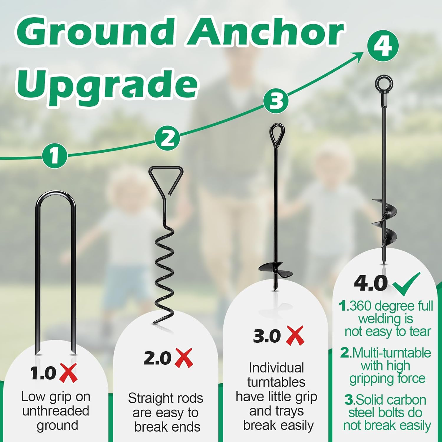 Ground Anchors, 4 Pack 18" RV Awning Tie down Kit, Shed Anchor Kit, Screw garden