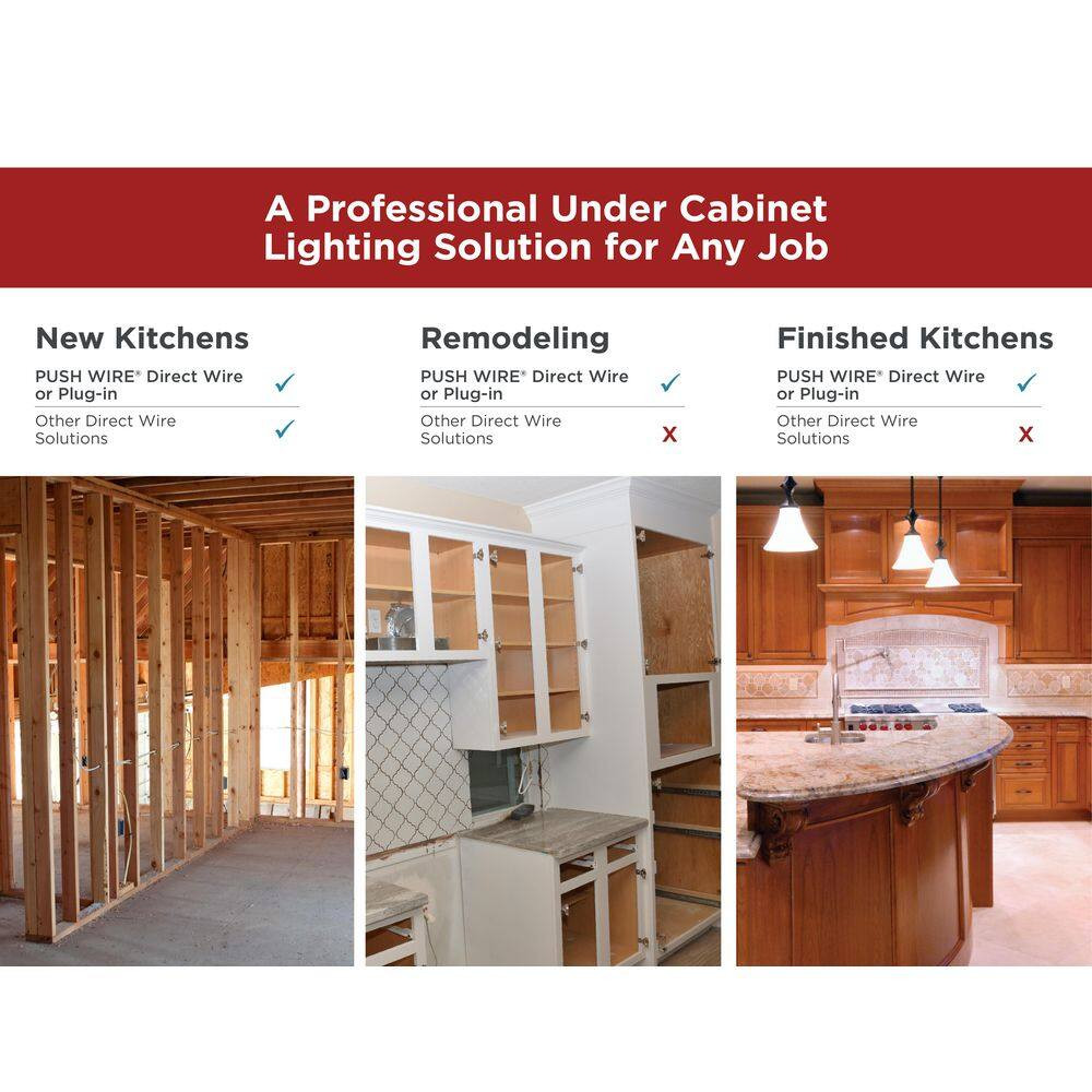 Push Wire 48-Watt Plug-In Adapter (LEDUC-48WP)