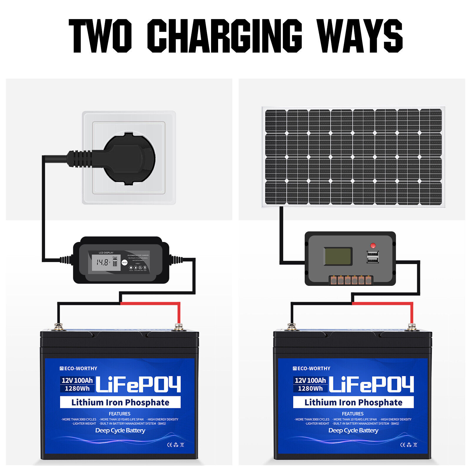 12V 100Ah LiFePO4 Lithium Battery with 10A Charger Trolling Motors RV Campers