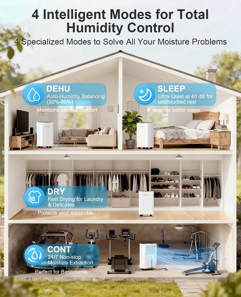 5000 Sq.Ft Dehumidifiers for Home, 52 Pints Compressor Dehumidifier for Basem...