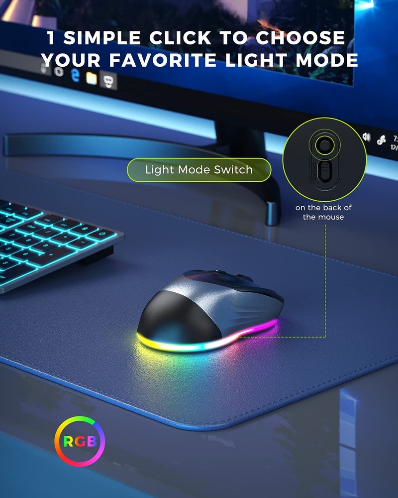 Wireless Mouse Jiggler Mouse for Laptop - LED Mouse Rechargeable Computer Mic...