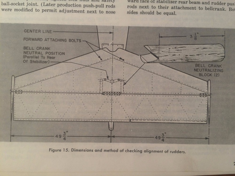Ercoupe Service Manual