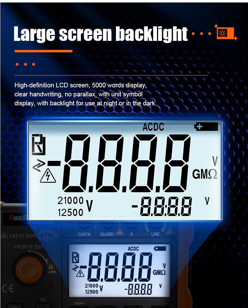 Megger Digital Earth Ground Insulation Resistance Tester Voltmeter