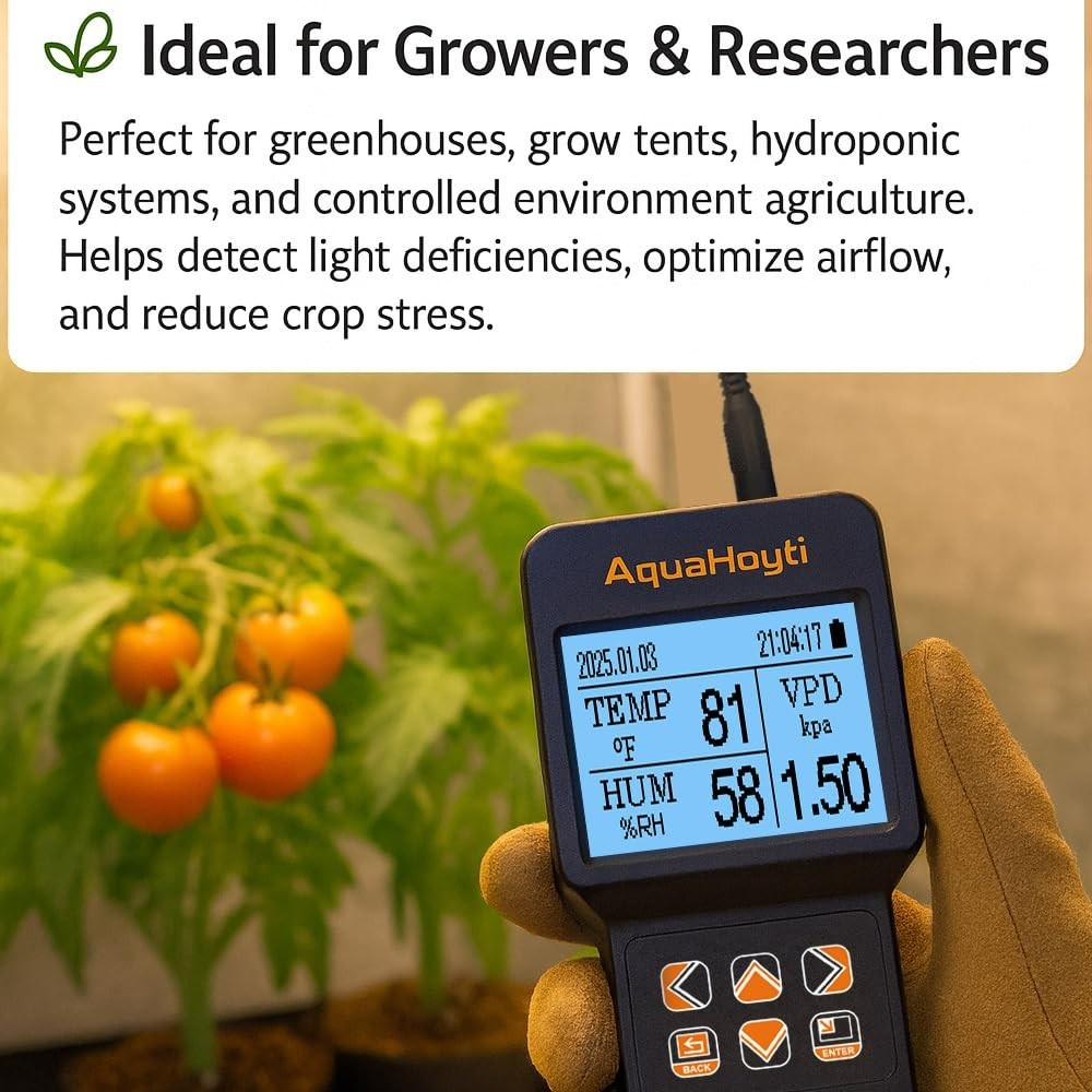 AH-200 PAR Meter with CO₂, Temperature & Humidity Sensors – Record PAR, DLI, VPD