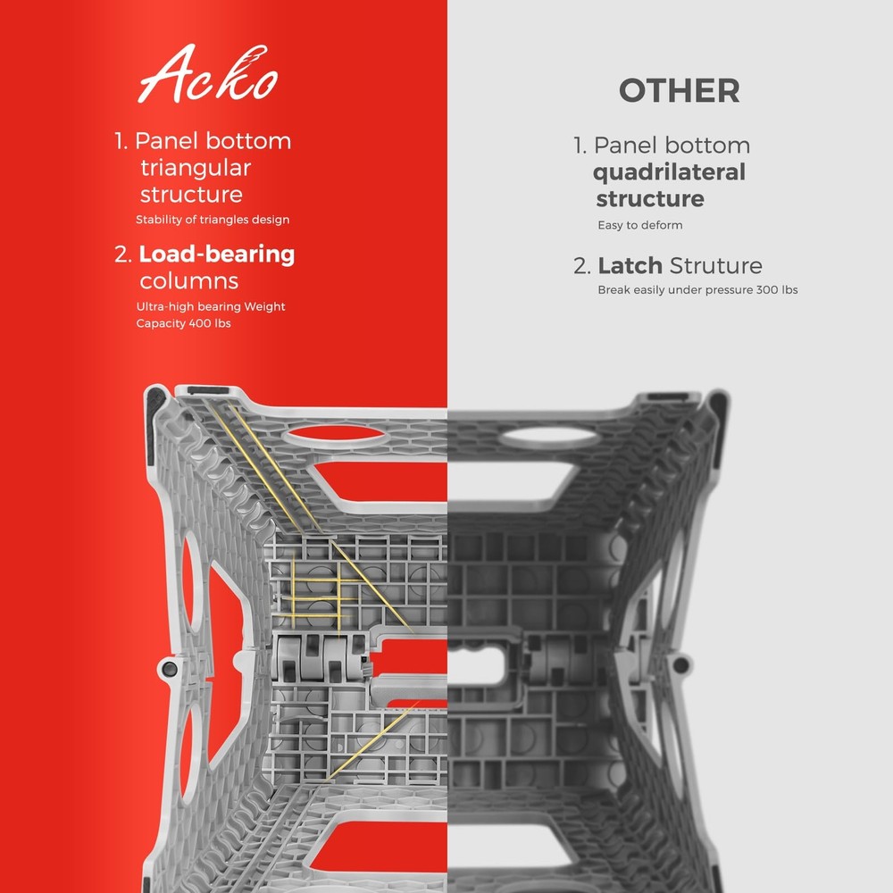 Folding Step Stool Foldable 16 Inch Stool 400 lbs CapacityPlastic Stools for ...