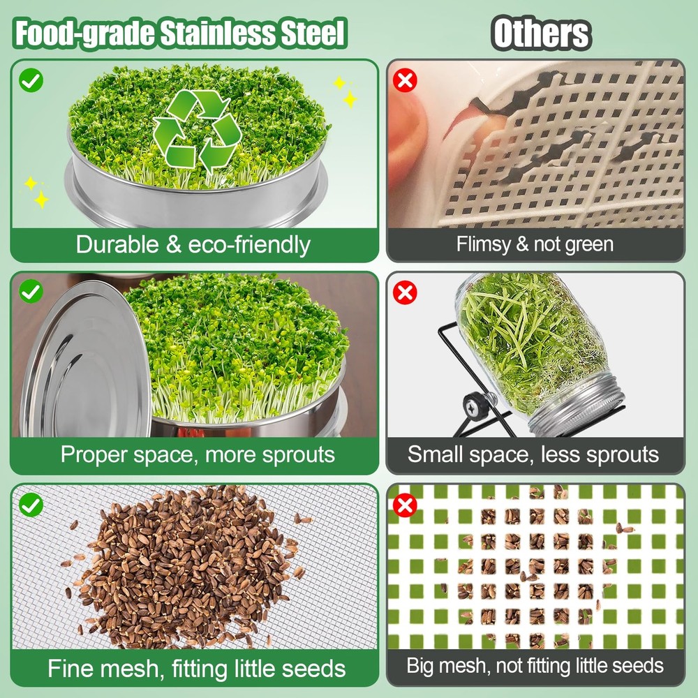 Stainless Steel 4 Tier Seed Sprouting Kit 6" Stackable Microgreens Tray