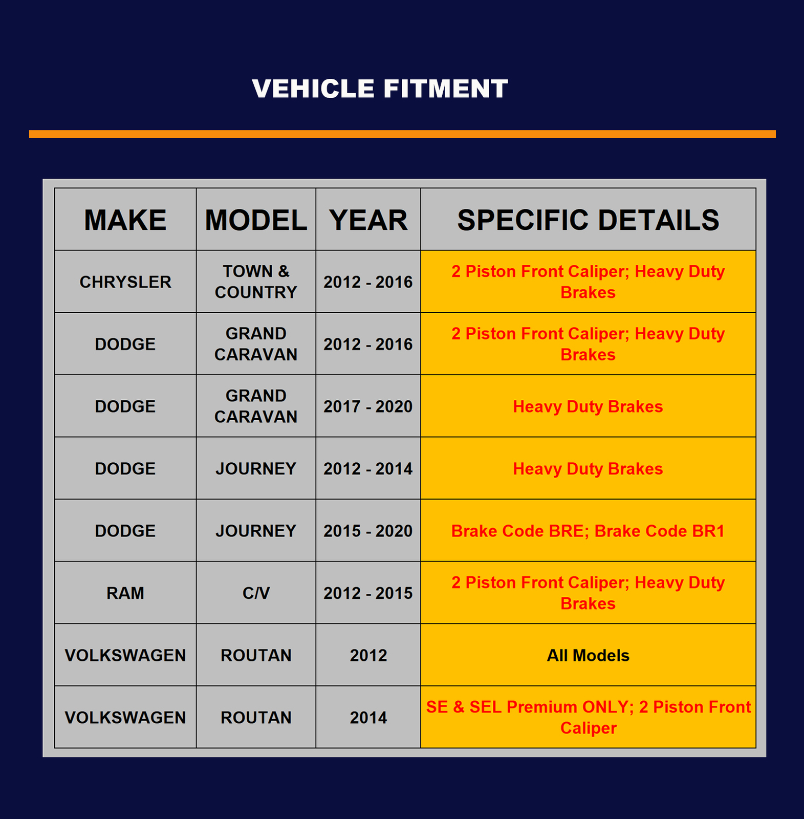 Front Rear DRILLED Rotors Brake Pads for Town Country Grand Caravan Dual Piston