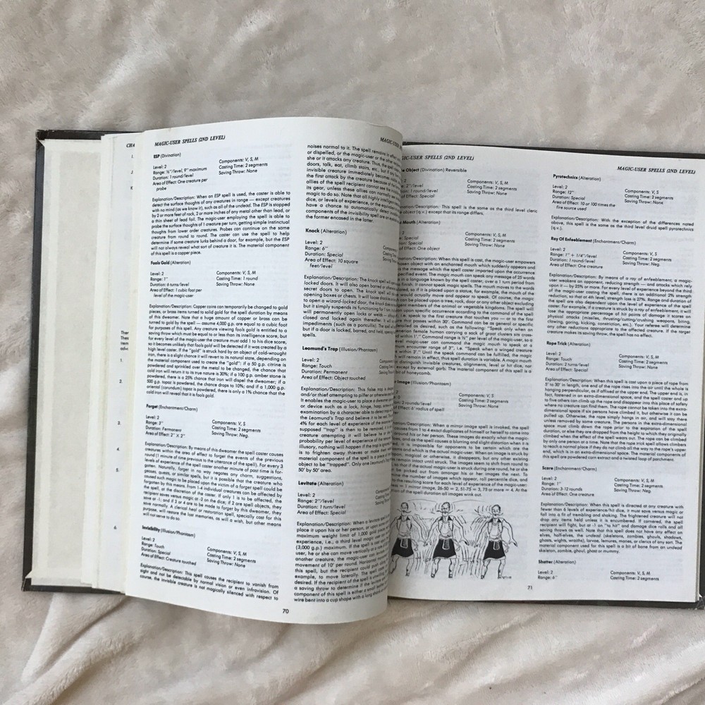 Dungeons & Dragons Players Handbook AD&D 1978 😎🔥👍 🐉