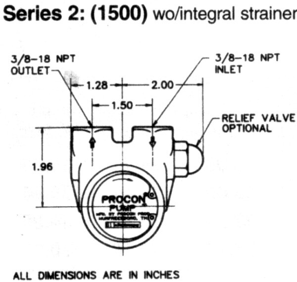 PROCON PUMP - SERIES 2 - 102D100F11BD055- SELF PRIMING