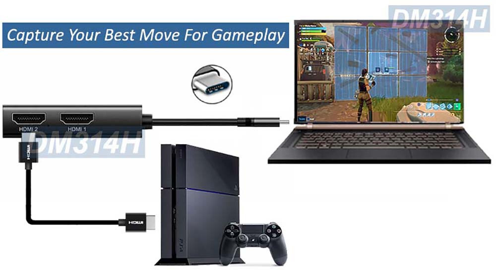 Premium USB 3.1 USB-C Video Capture With 2 HD 4K Inputs Split-Screen View Record