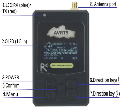 AVRT9 APRS TNC Portable DIGI/TRACKER/IGATE GPS+WIFI+BT VHF BT KISS