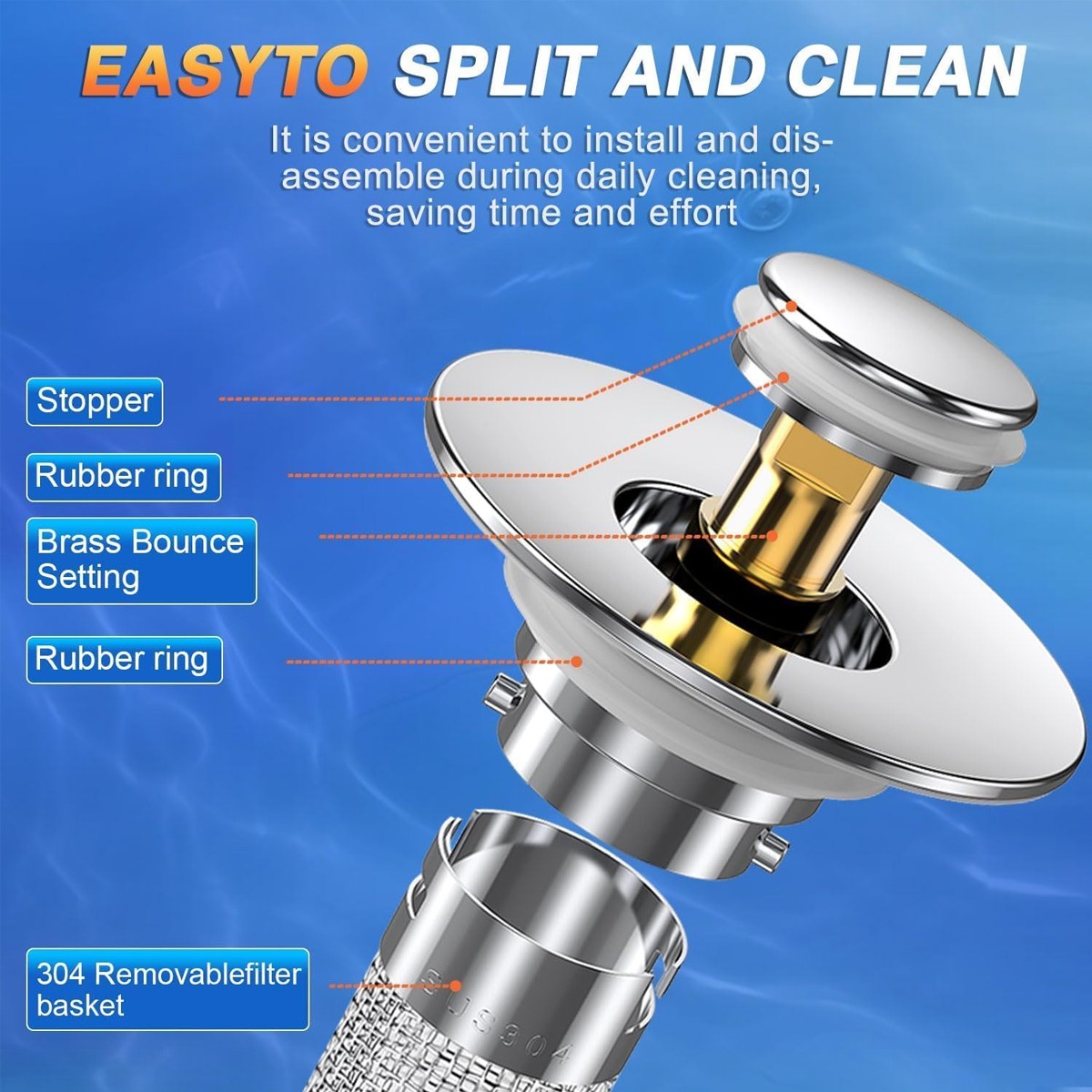 Stainless Steel Floor Drain Filter, Isolate Odor Pop Up Sink Drain Filter（2Pcs）