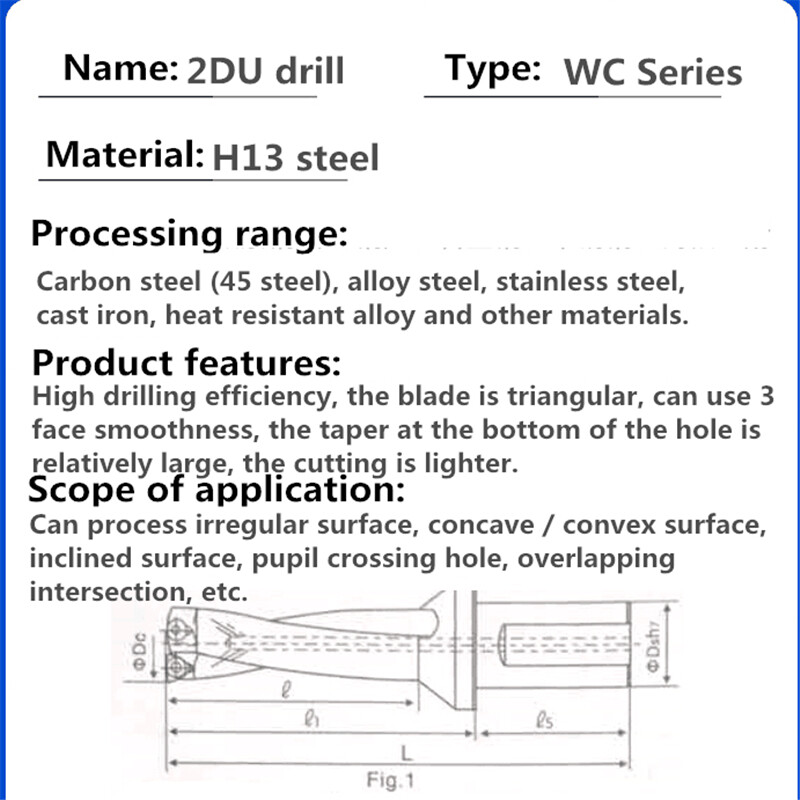 For WCMX04 Inserts 1P WC-4D-20-C25 U drill indexable drill