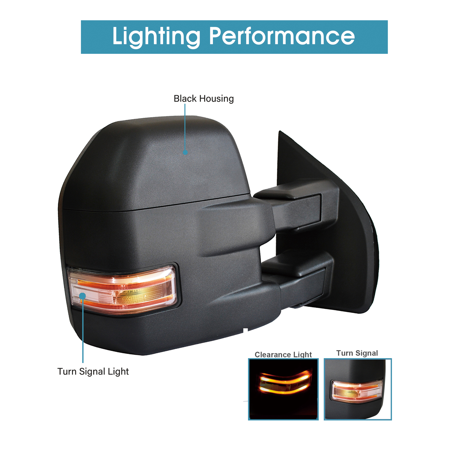 Pair Towing Mirrors For 2015-2020 Ford F-150 Pickup Power Heated Signal Sensor