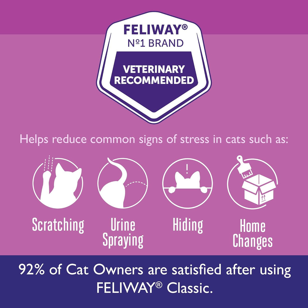 FELIWAY Classic 30 Day Cat Calming Plug in Pheromone Diffuser Starter Kit, 48Ml