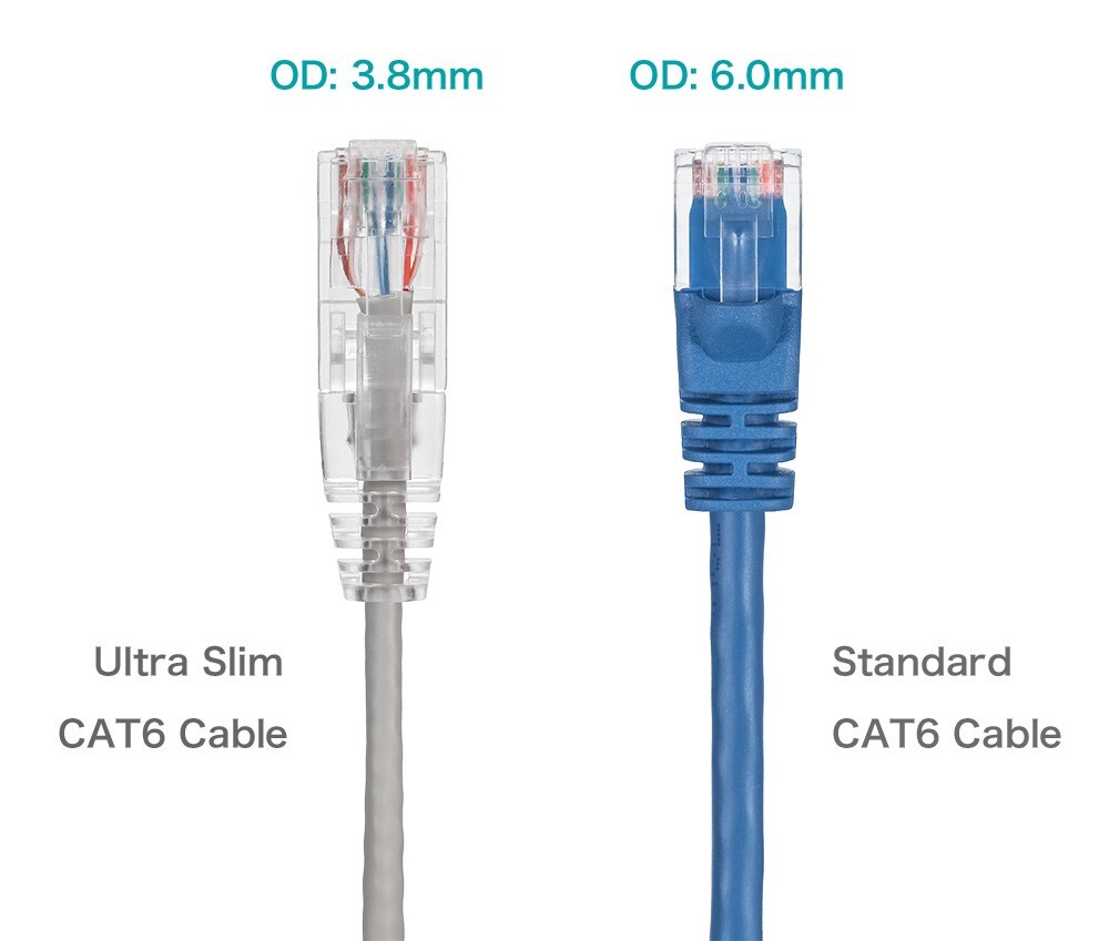 15ft Slim Cat6 28AWG UTP Ethernet Network Patch Cable Snagless, Gray