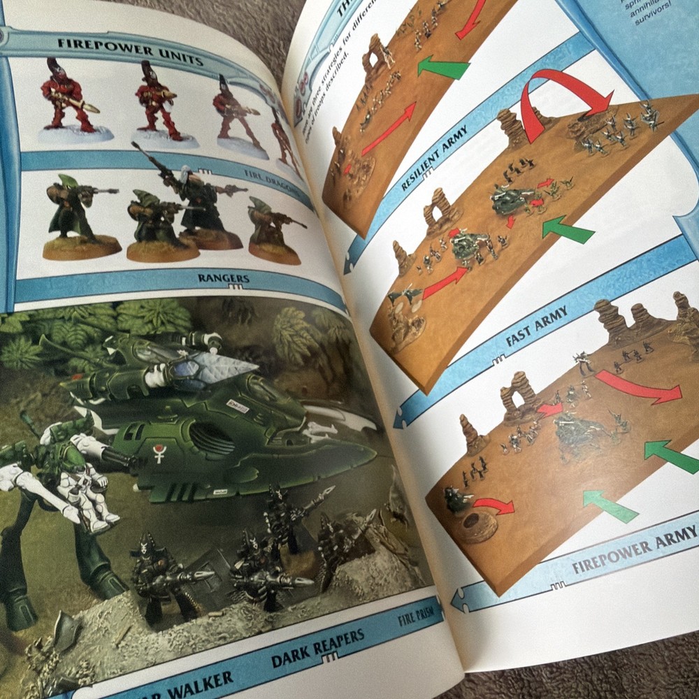 Warhammer 40K - “Codex Eldar” 3rd edition 1999. Acceptable condition. #2