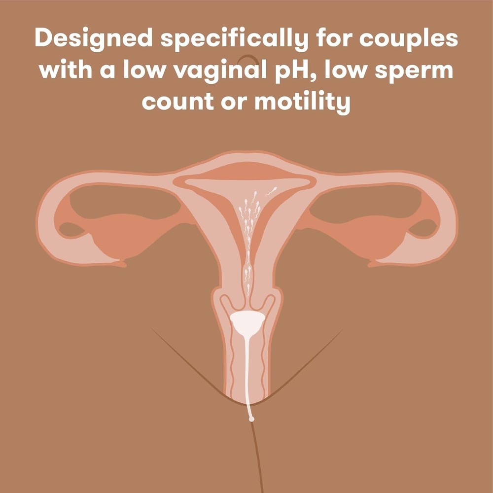 Cervical-Targeting Fertility Cup - Body Safe Materials