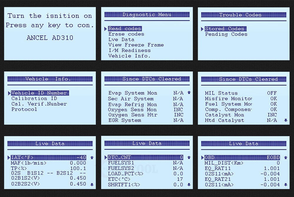 Toyota RAV4 OBDII OBD2 Car Fault Code Service Reader Reset Scanner AD310 Tool US