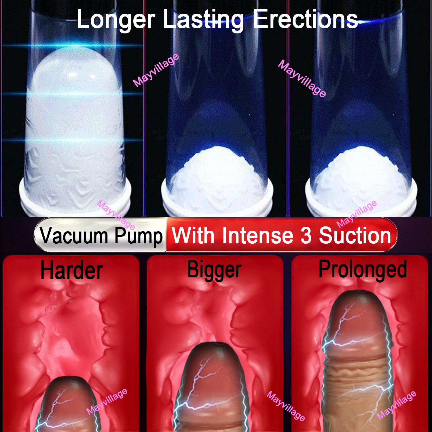 Penis Vacuum Sucking Pump Enhancer Male Masturbaters Enlarger Growth Cup Stroker