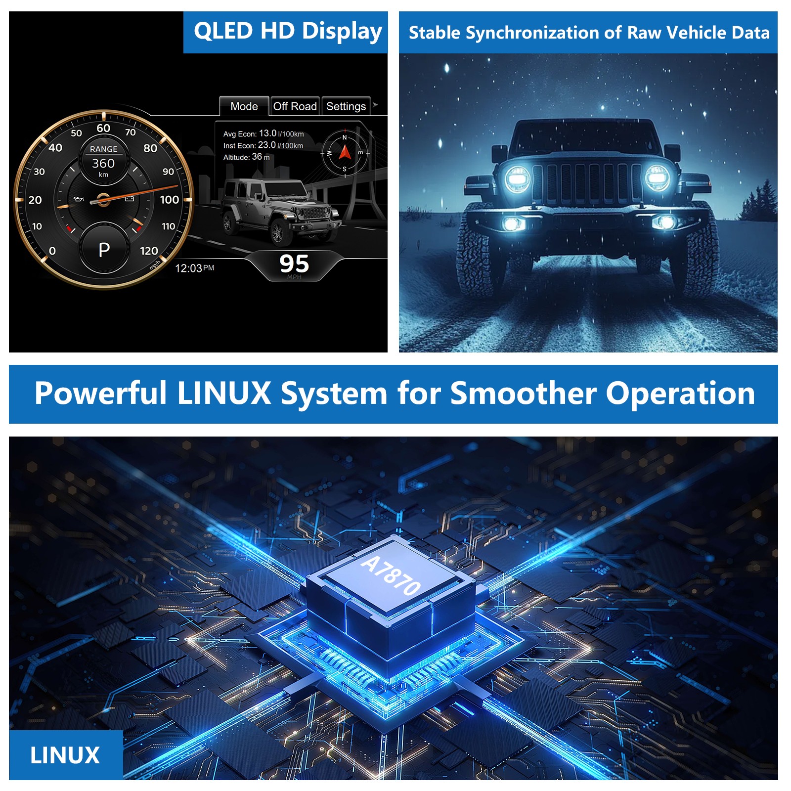 12.3inch LCD Digital Instrument Cluster Display for Jeep Wrangler JK 2011-2017