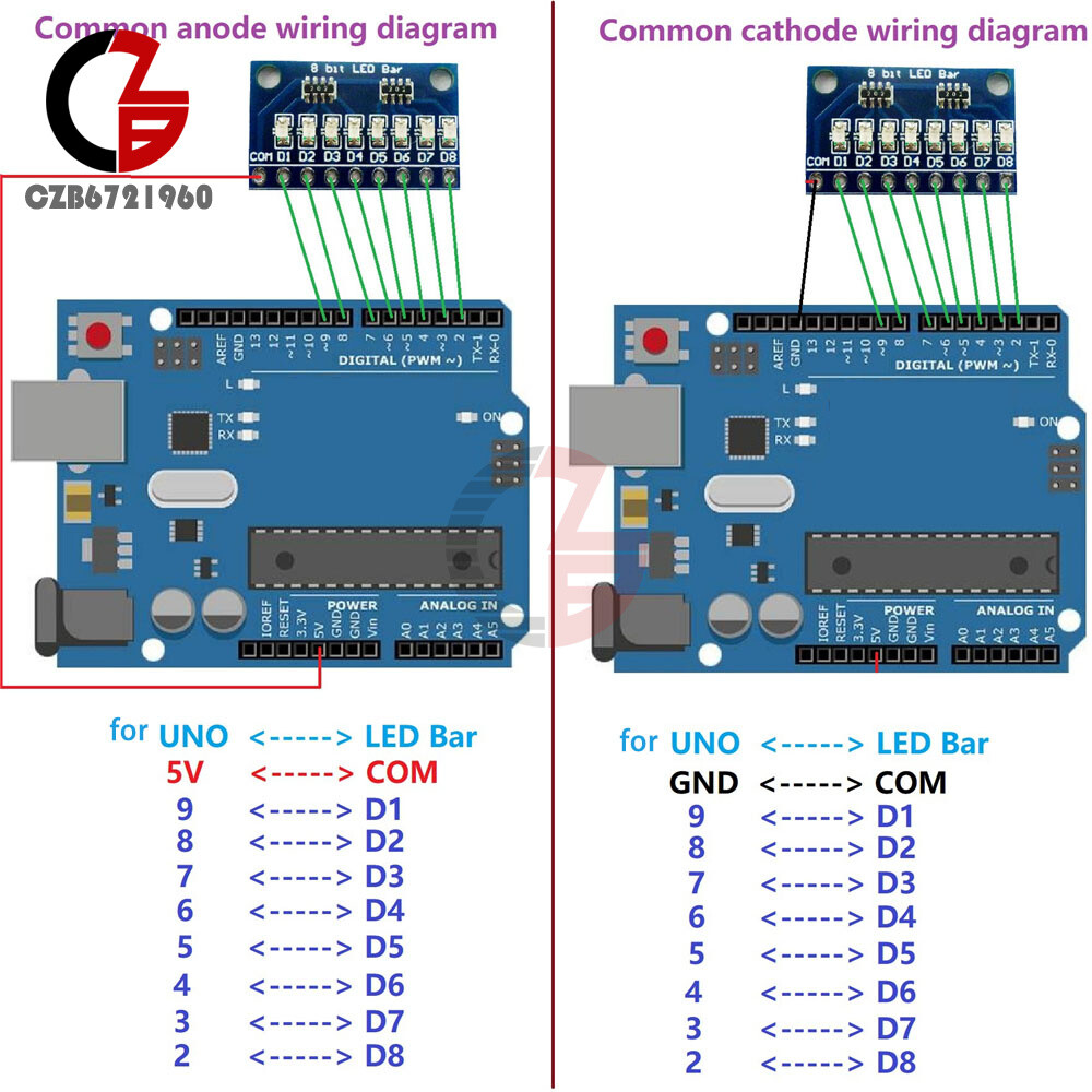 8-bit LED Module Blue/Red Display Common Negative/Common Positive DIY Kit 3-24V