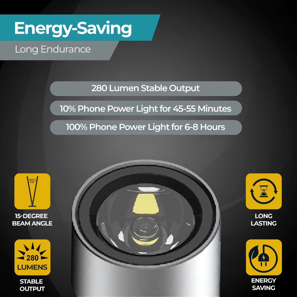 Vogueova SparkMini Smartphone Phone Mini LED Flashlight (USB Type-C)