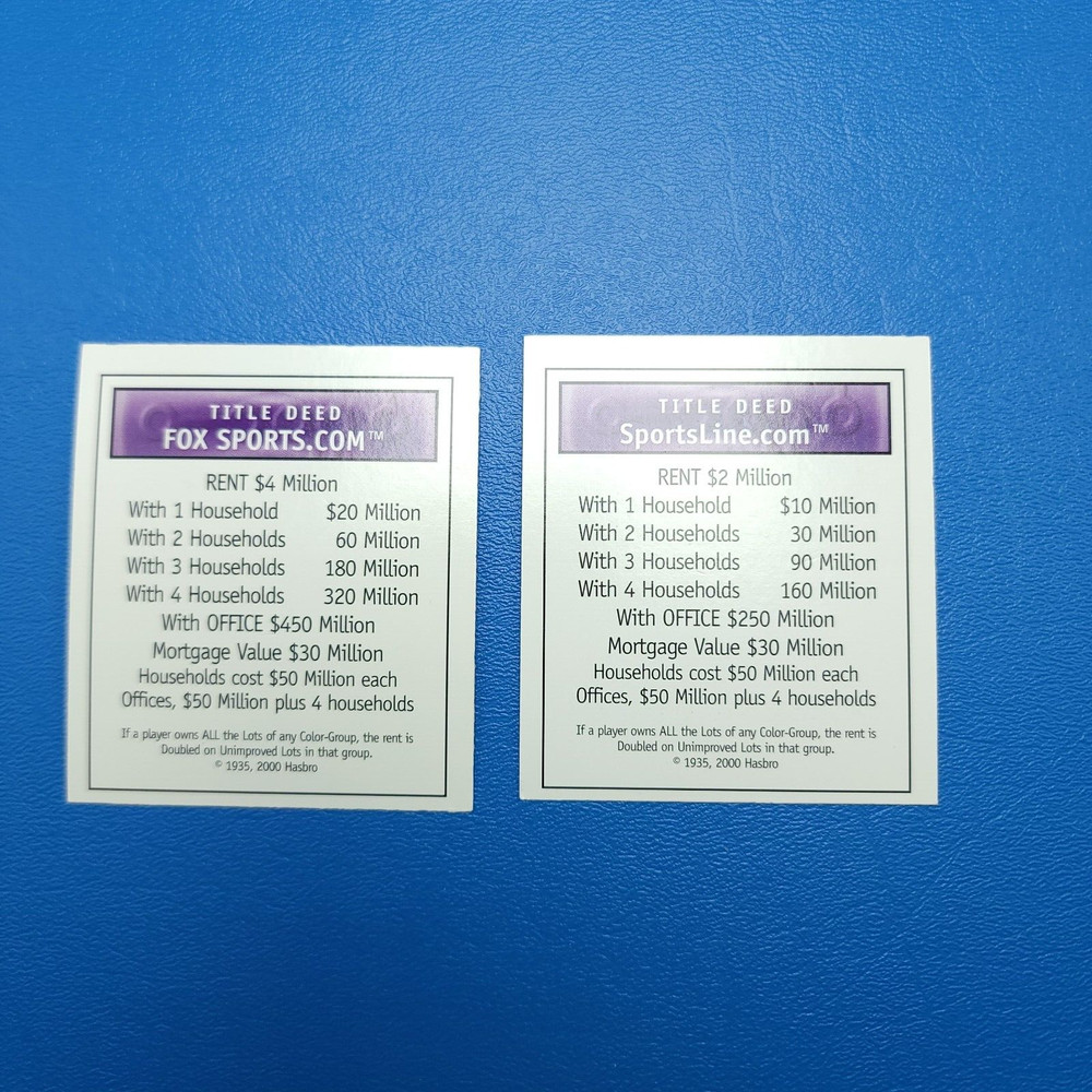 Monopoly Dot .Com Deeds Cards Replacement Game Piece Complete Set