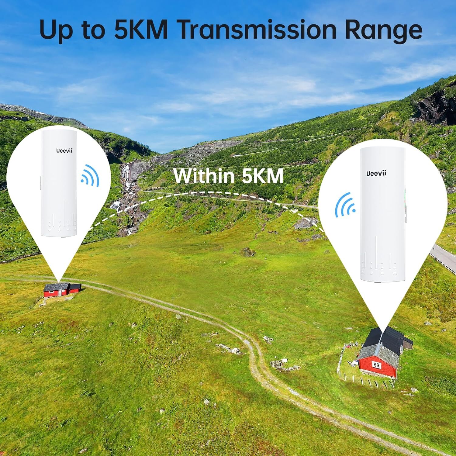 UeeVii Wireless Bridge CPE820 5.8G 1000mbps 3KM Point to Point WiFi Outdoor CPE